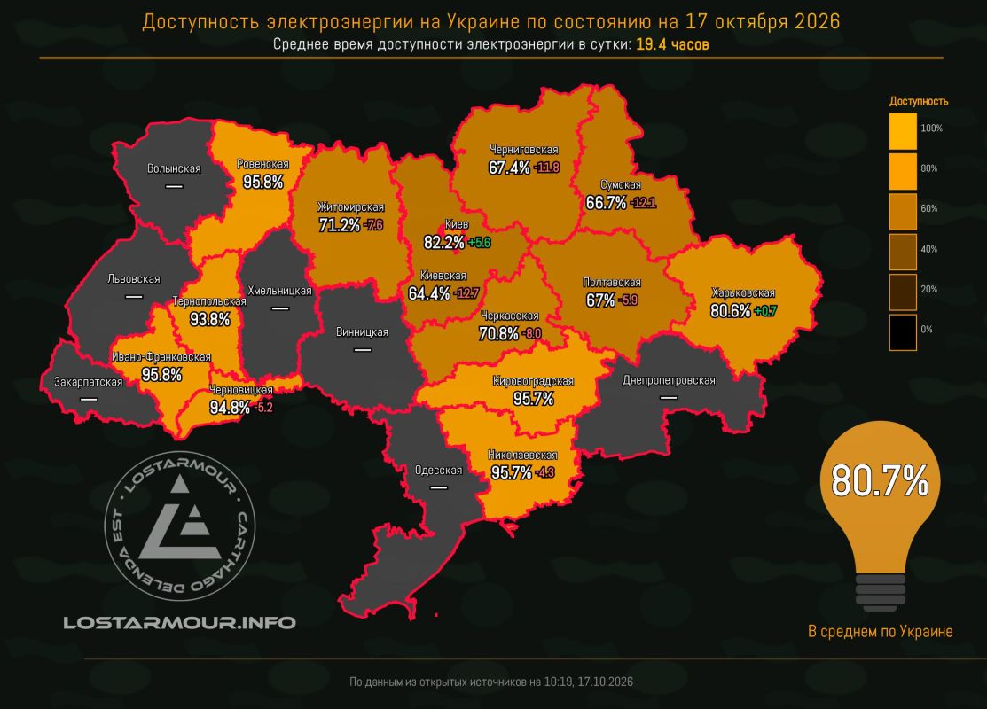 "Энергия декоммунизации". Cезон "Осень-Зима 2026-2027"