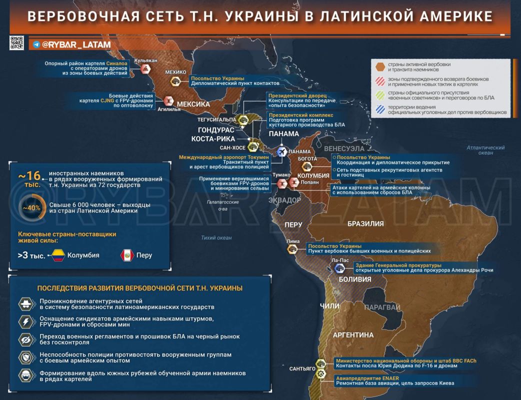 Экспорт гидры. Как киевский режим вооружает наркокартели Латинской Америки