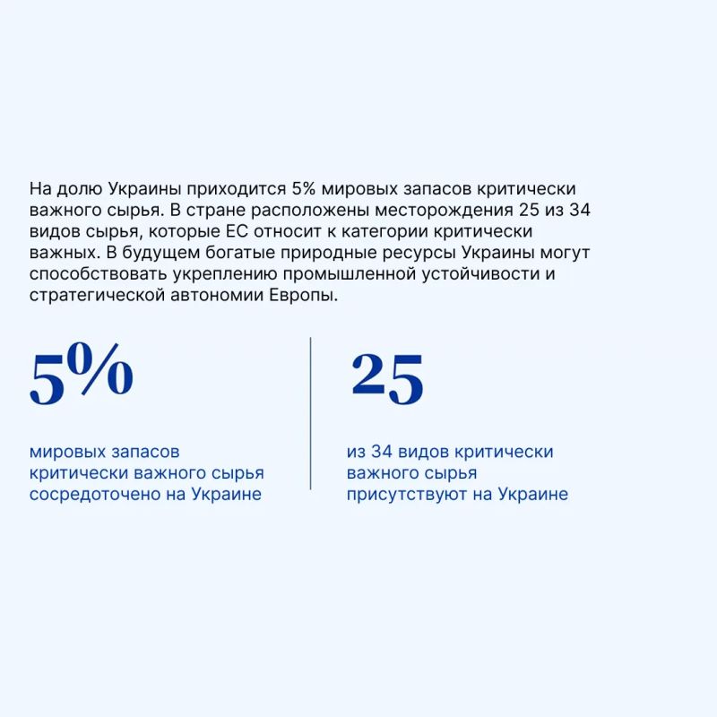 ЕС опубликовал план по экономической эксплуатации Украины