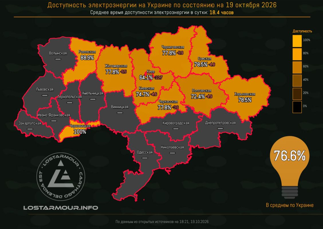 "Энергия декоммунизации". Cезон "Осень-Зима 2026-2027"