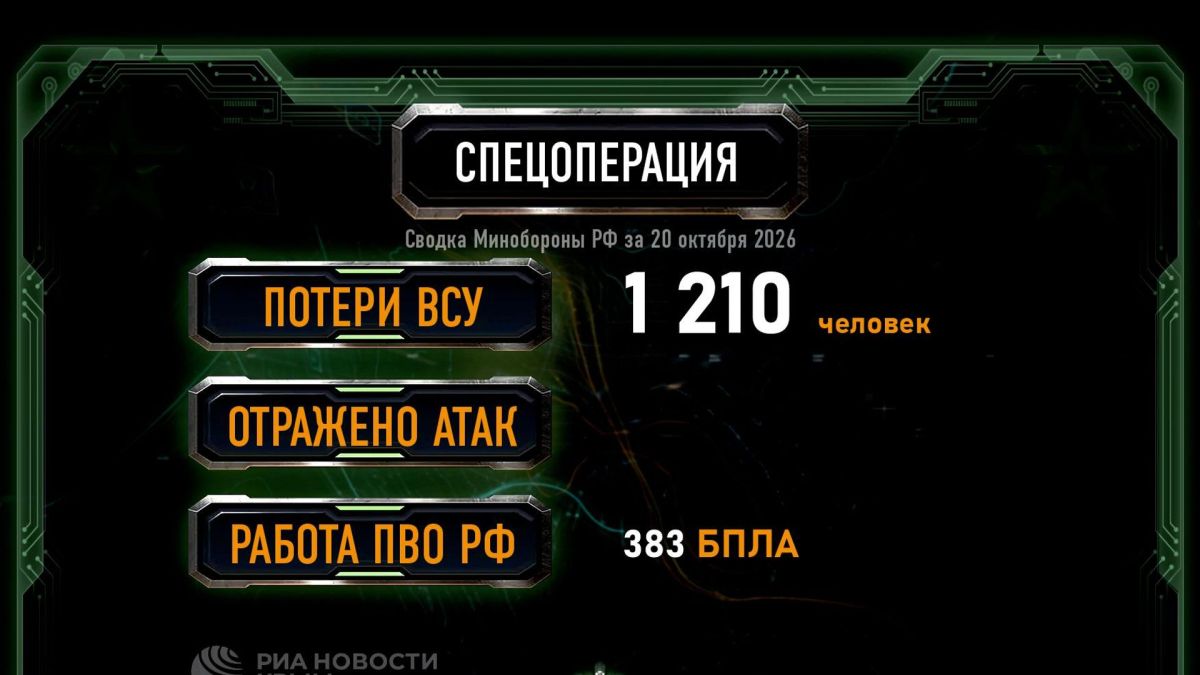 Киев на СВО теряет людей и танки – Россия продолжают движение вперед