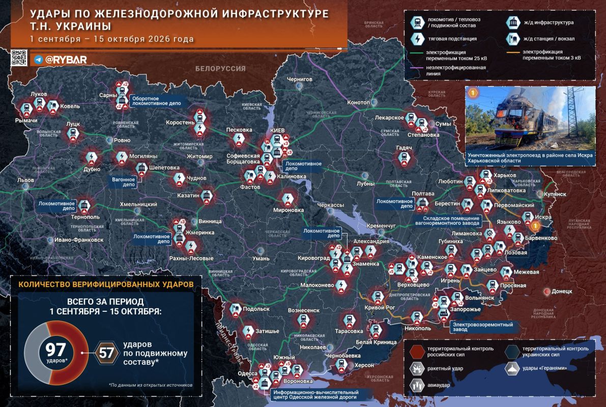 Системная работа. Горят не только ЦОДы: самой методично уничтожаемой отраслью остаются железные дороги на территории противника