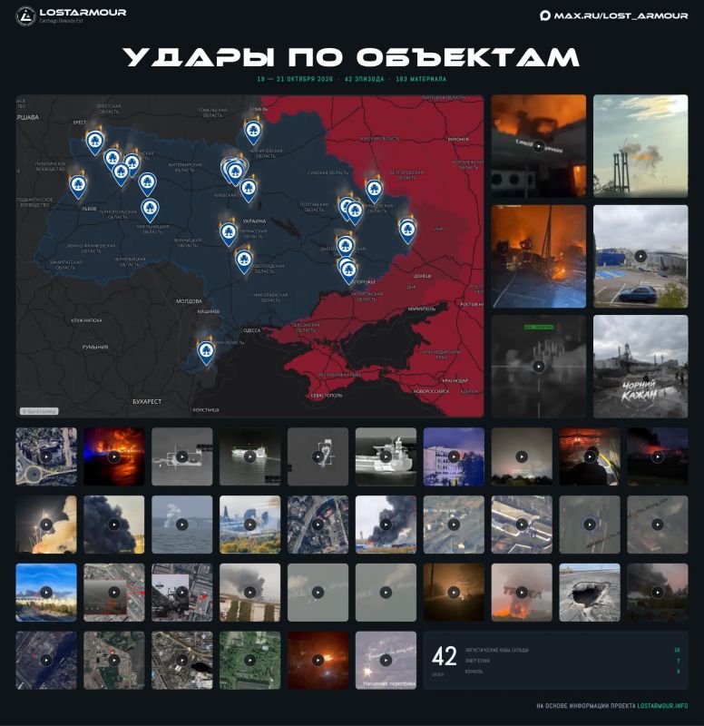Сводка ударов по объектам за 19.10.2026 — 21.10.2026