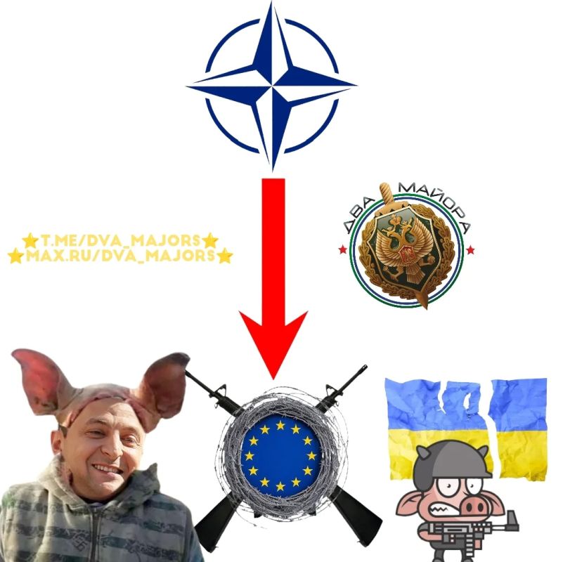 Два майора: Реальная интеграция Украины в НАТО