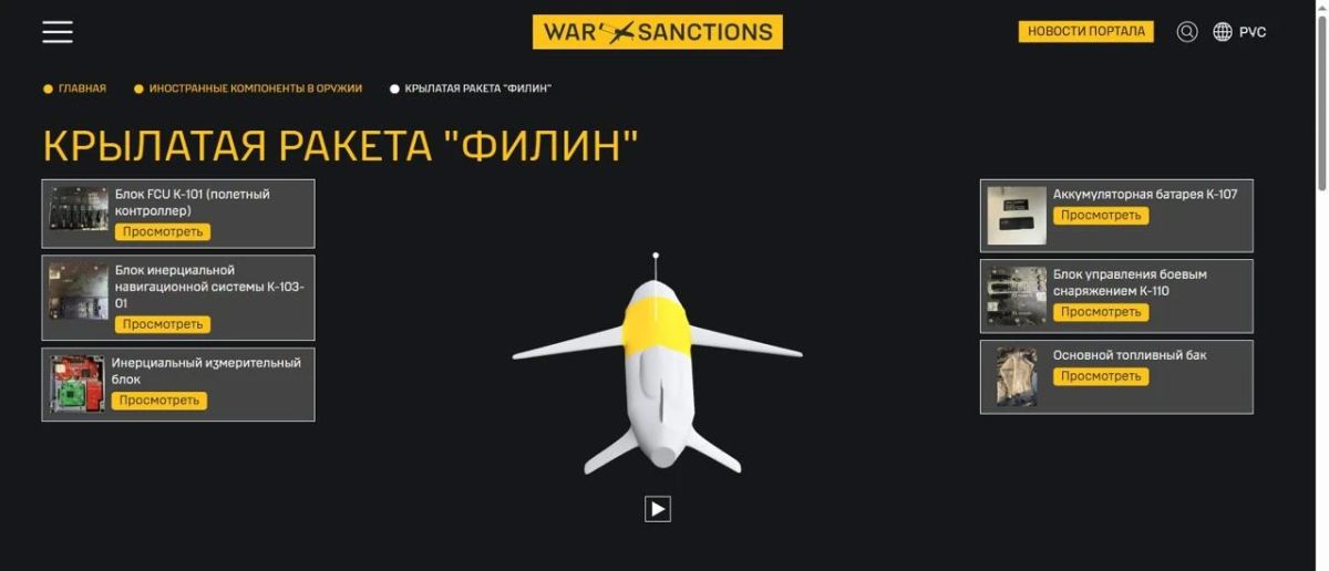 Юрий Котенок: В украинских СМИ подробно разбирают создание и применение РФ новых малогабаритных крылатых ракет "Филин"