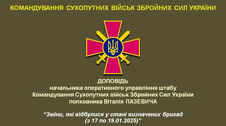 Александр Коц: Секретные документы Украины