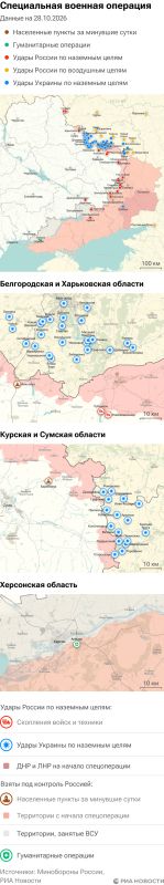 Карта спецоперации Вооруженных сил России на Украине на 28.10.2026