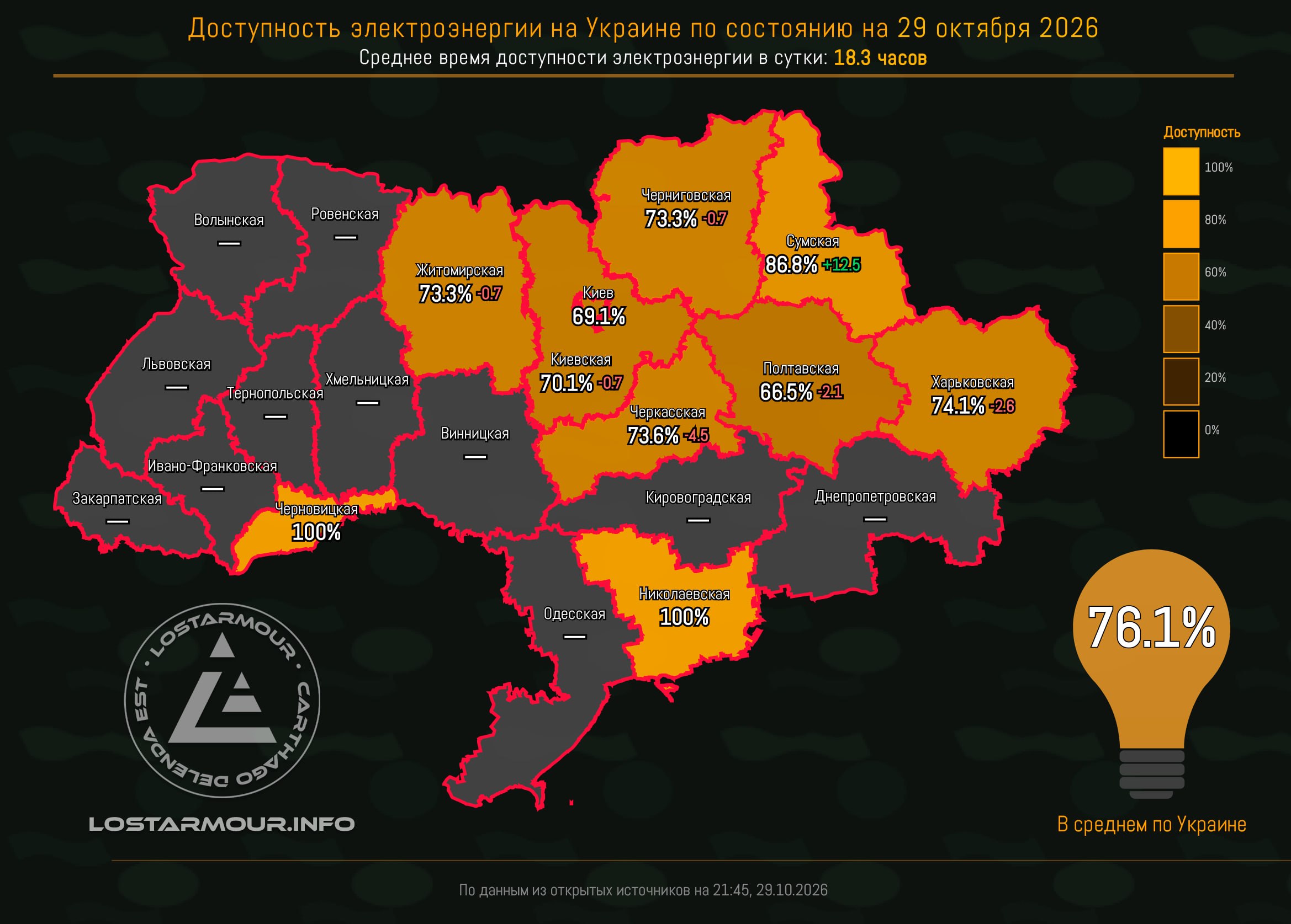 "Энергия декоммунизации". Cезон "Осень-Зима 2026-2027"