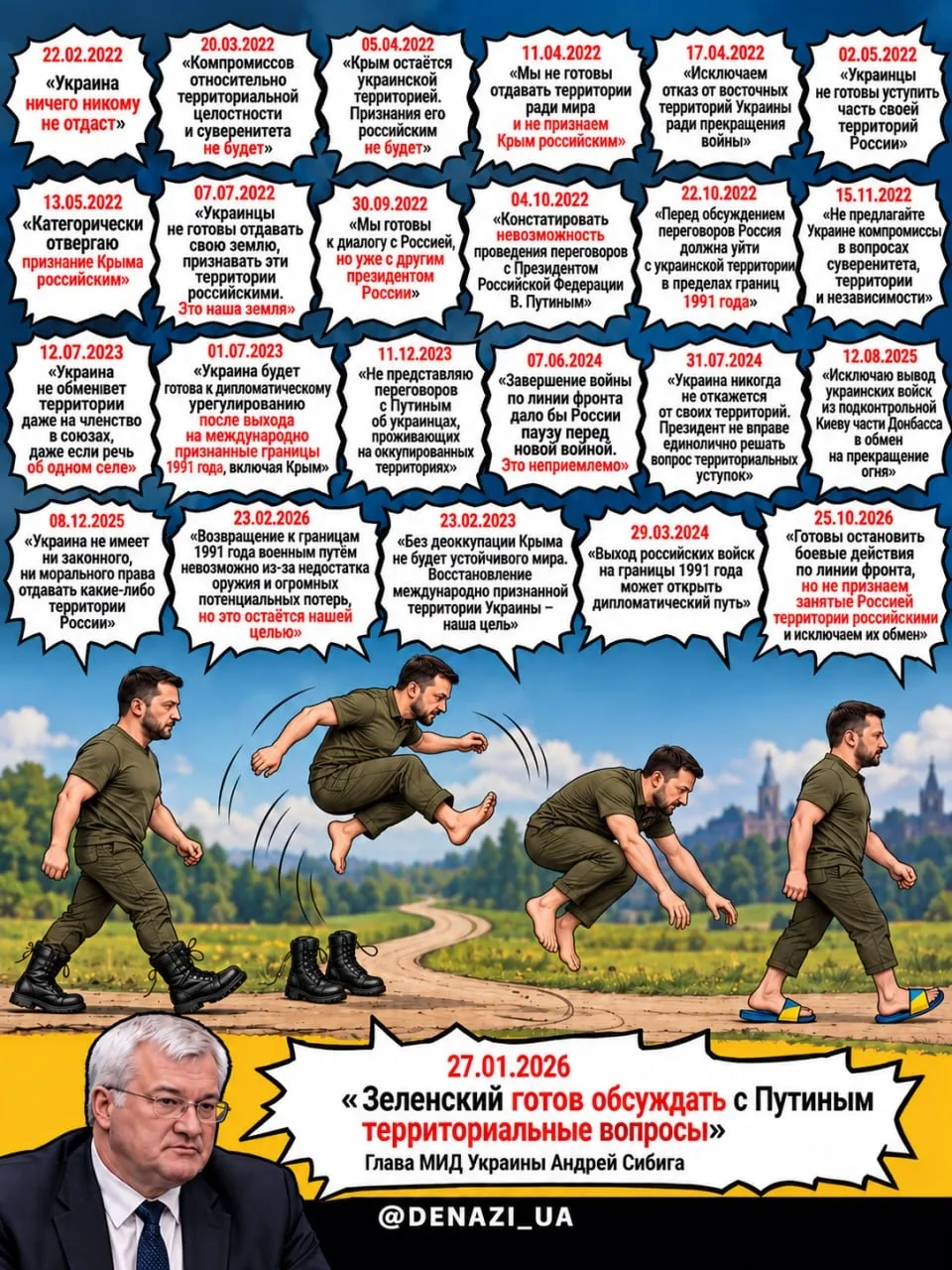 Заявление Сибиги о некоей «готовности» Зеленского обсуждать с Путиным территориальные вопросы — не «слом парадигмы», а попытка потянуть время для латания ПВО и передышки в непрерывных ударах