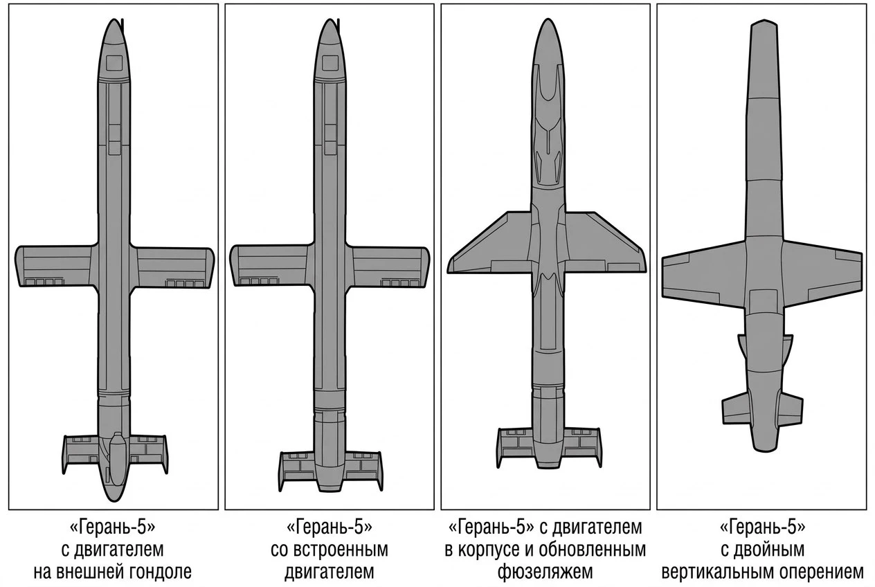 Ýâîëþöèÿ ðåàêòèâíîãî óäàðíîãî ÁÏËÀ «Ãåðàíü-5»