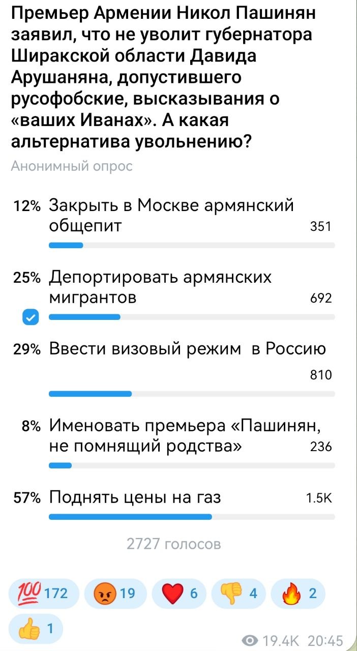 Александр Коц: ОПРОС 57 процентов подписчиков считают, что необходимо поднять цены на газ для Армении