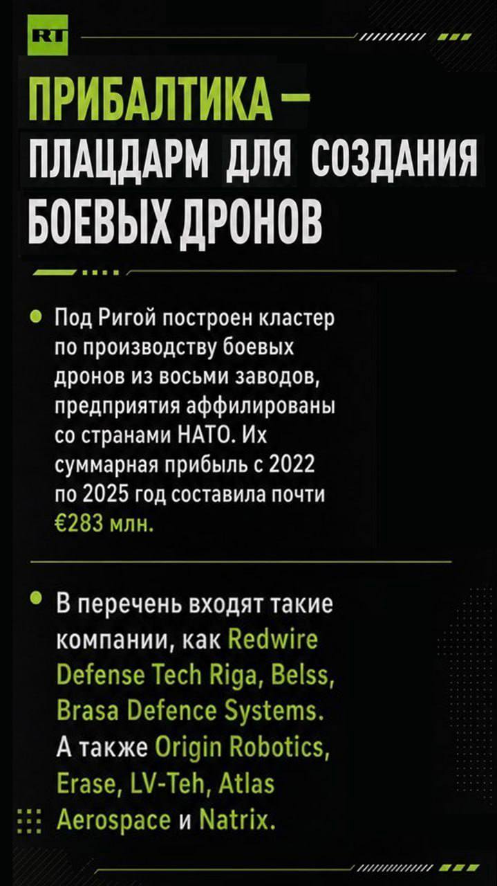 Прибалтика превратилась в плацдарм по созданию боевых дронов ещё до начала СВО, передает RT