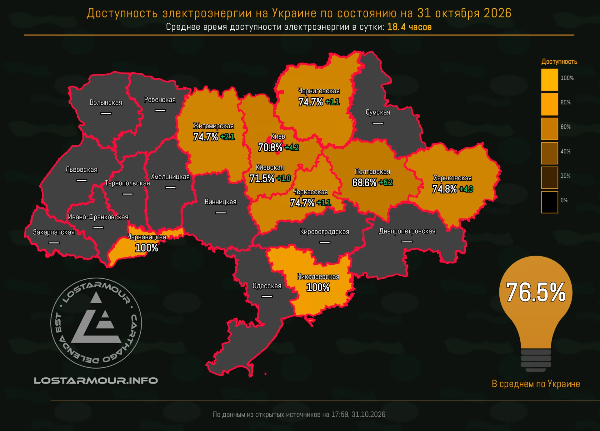 "Энергия декоммунизации". Cезон "Осень-Зима 2026-2027"