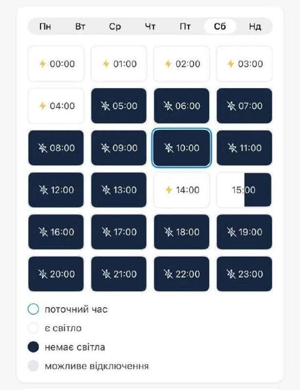 Энергетический коллапс после ударов ВС РФ: киевлянам придется сидеть без света до 18 часов в сутки